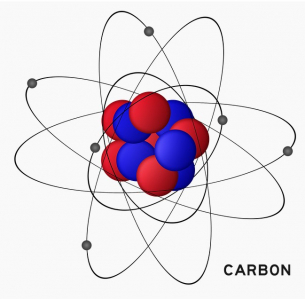 Защо водородът се нуждае от ядрена енергия, за да успее?