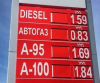 На какво се дължи разликата в цените на горивото в различните градове у нас?
