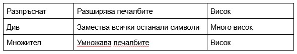 -lllokml
