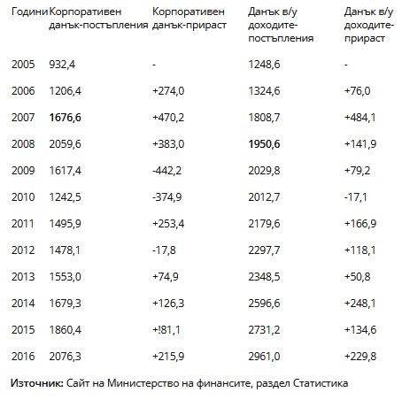 0ппплкй