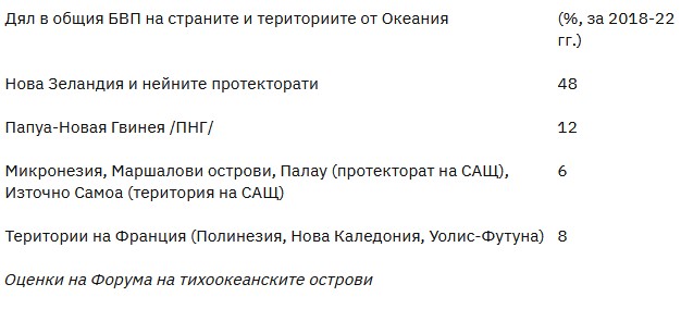 0хххйх