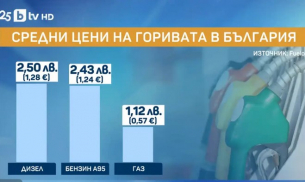 Колко плащаме за гориво в България и на Балканите