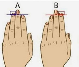 Вашите пръсти могат да ви кажат много за вашата личност. Какви пръсти имате?