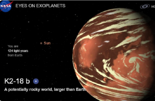 Извънземен живот в системата K2-18: Шансовете за това са големи