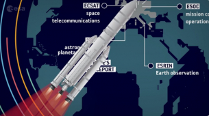 Европейската космическа агенция обмисля създаването на свръхтежка ракета