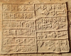 Откриването на 4500-годишен дворец в Ирак е ключ към древна цивилизация